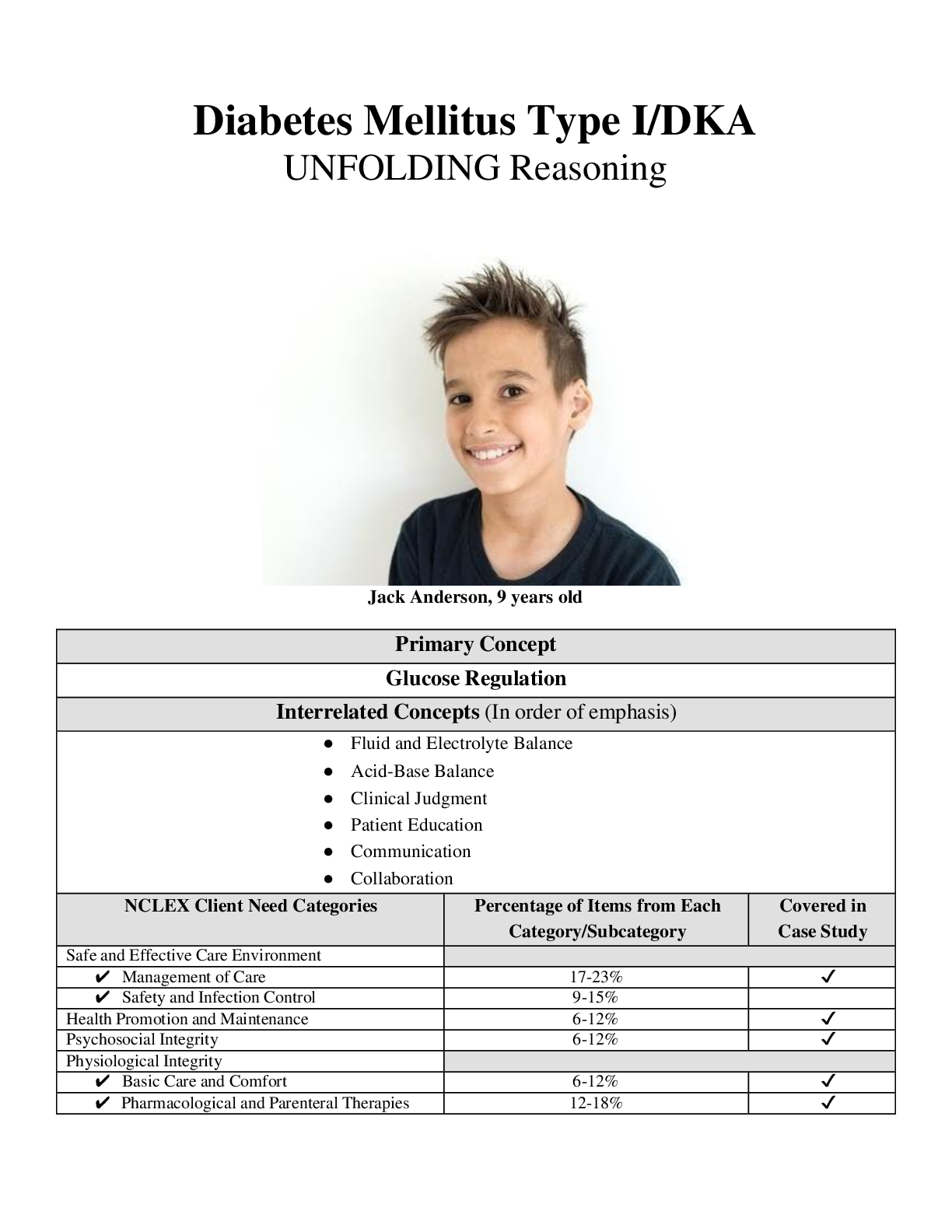 document-preview